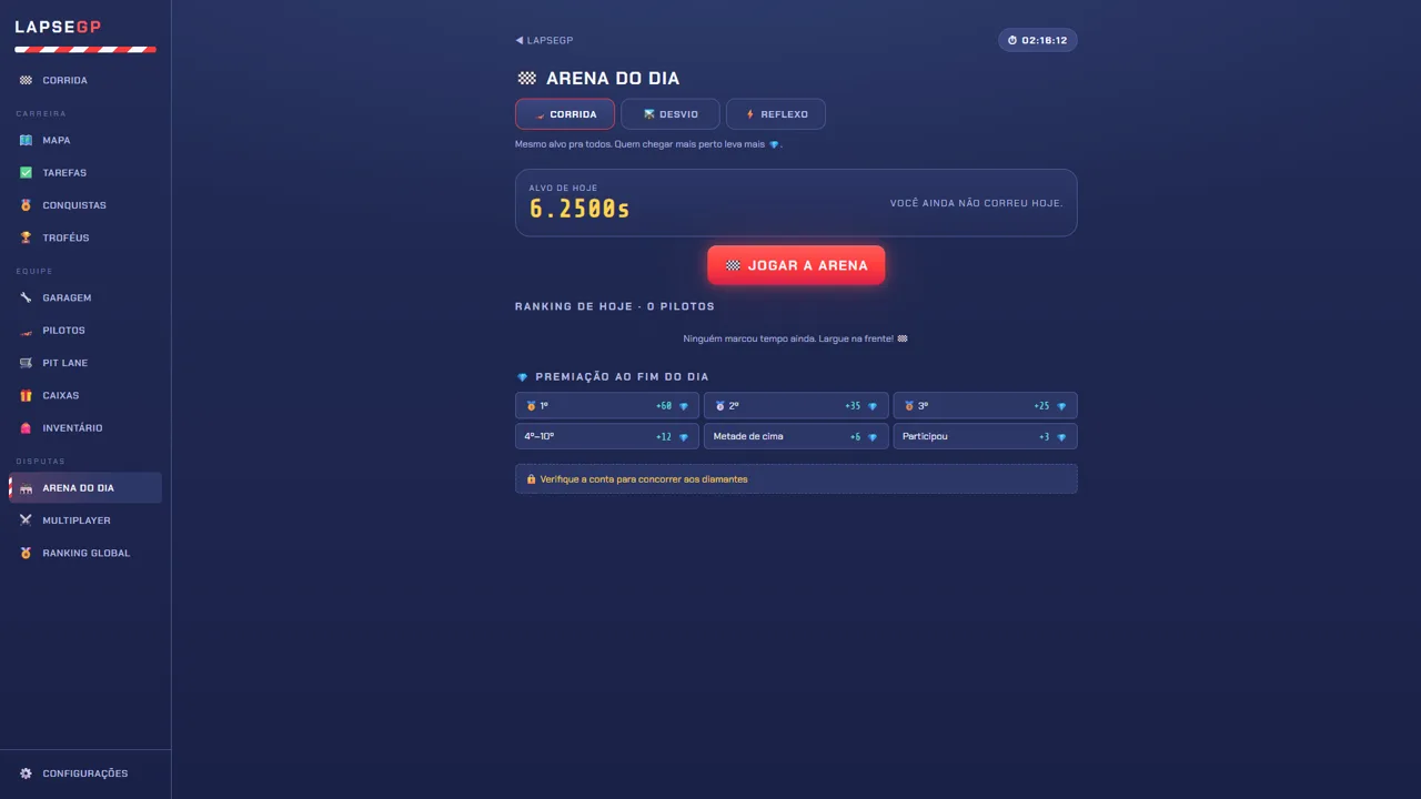 Arena do dia com o ranking de precisão dos jogadores